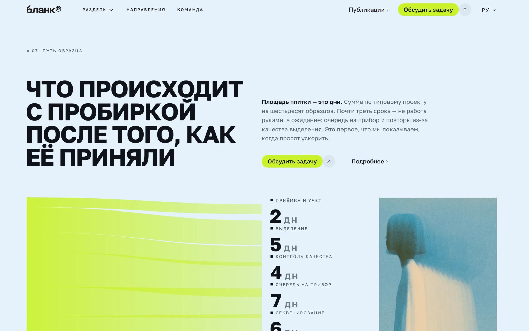 SSR и SPA: почему маркетинговый сайт рендерится на сервере